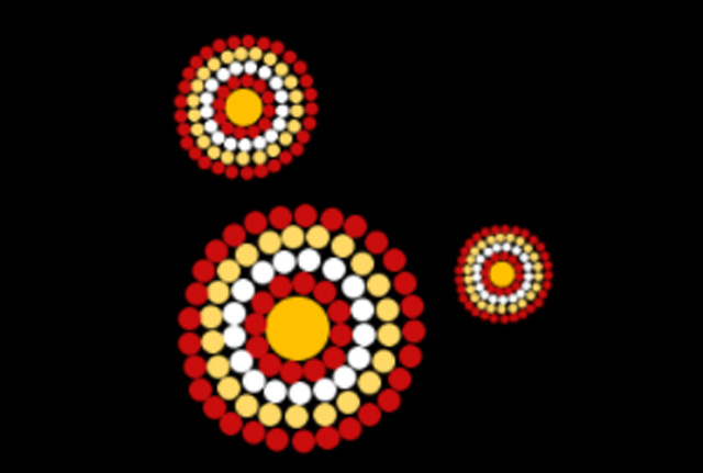 Aboriginal Support Team