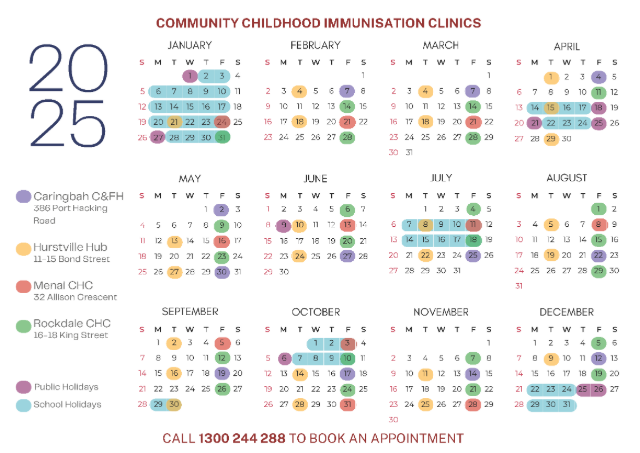 Summary calendar for childhood clinics in 2025