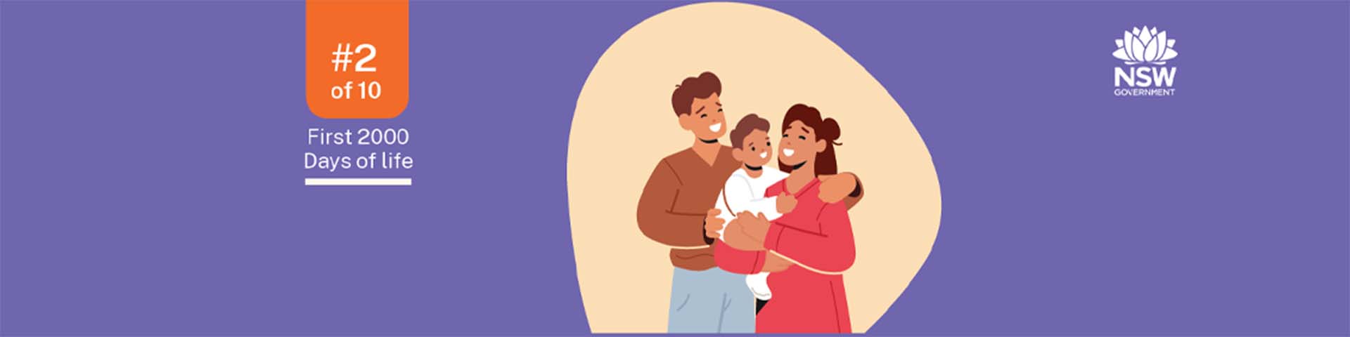 First 2000 Days Key Messages: Adjusting to Parenthood