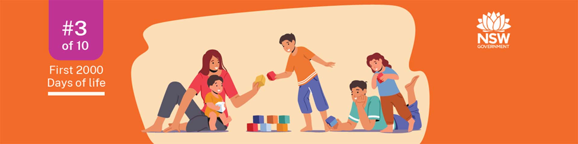 First 2000 Days Key Messages: Health Relationships with Children