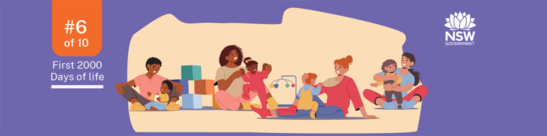 First 2000 Days Key Messages: Play and Physical Activity for Children