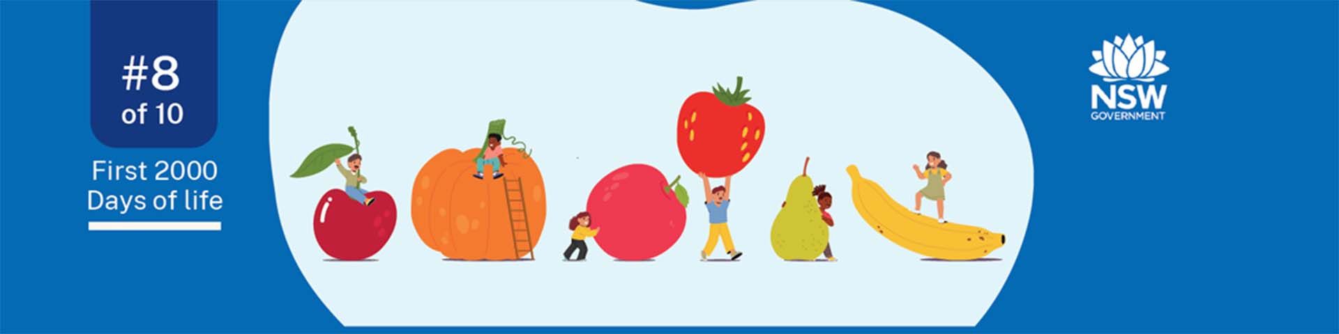First 2000 Days Key Messages: Breastfeeding and Healthy Food for Children