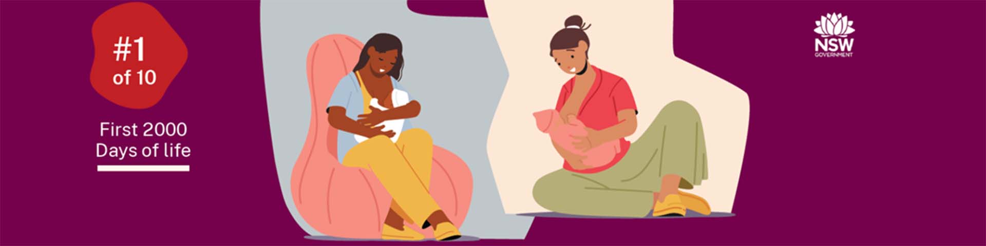 Aboriginal First 2000 Days Key Messages: Pregnancy and Breastfeeding