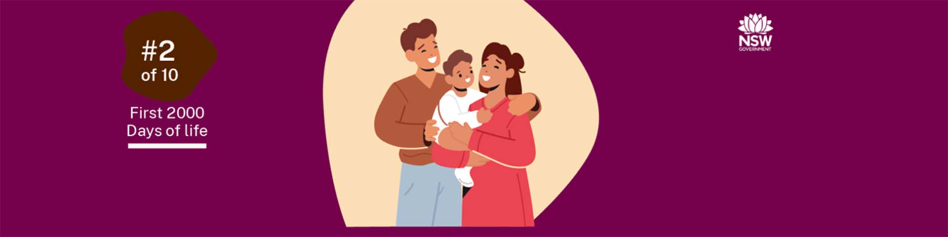 Aboriginal First 2000 Days Key Message #2: Adjusting to Parenthood