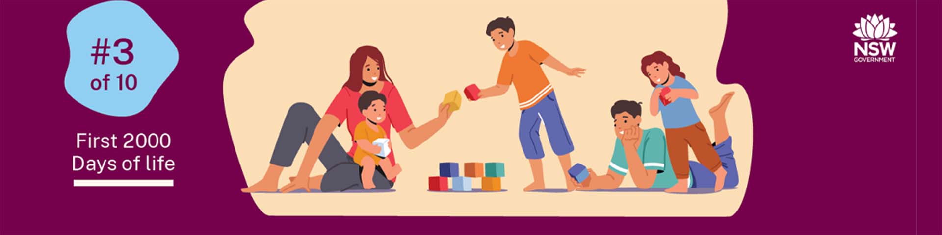 Aboriginal First 2000 Days Key Messages: Health Relationships with Children