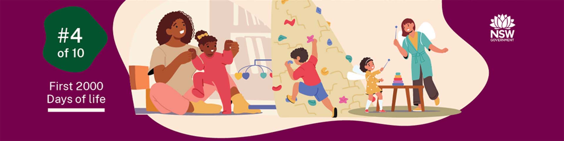 Aboriginal First 2000 Days Key Messages: Child Health Development and Wellbeing