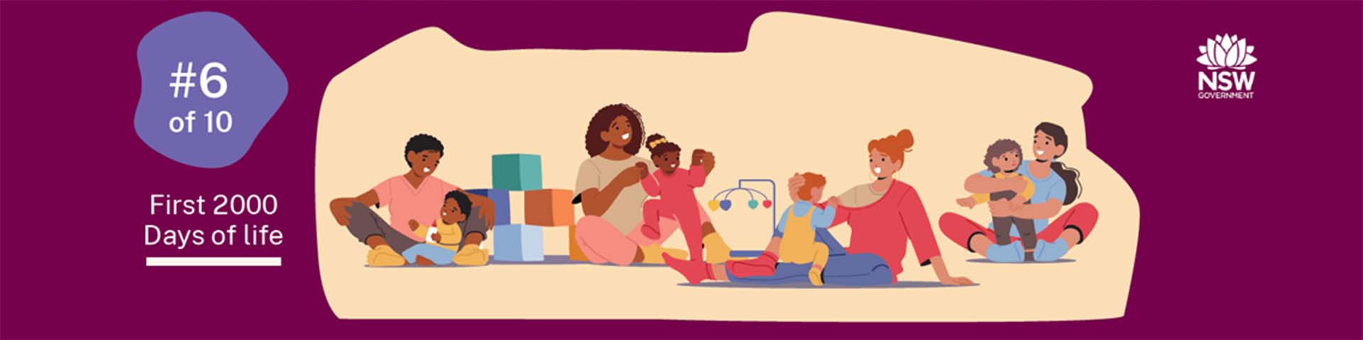 Aboriginal First 2000 Days Key Messages: Play and Physical Activity for Children