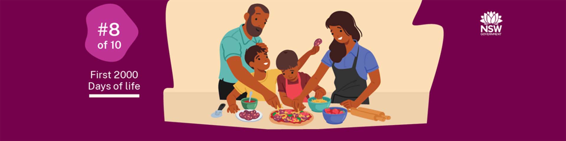 Aboriginal First 2000 Days Key Messages: Healthy Food for Children