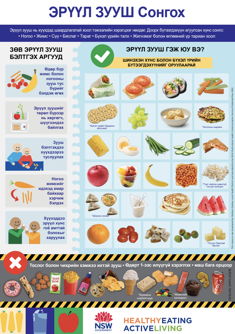 Choose healthier snacks (Mongolian) 