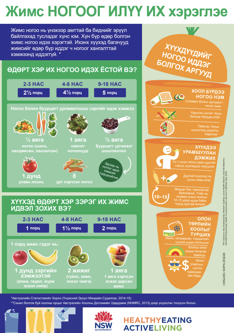 Eat more fruit and vegetables (Mongolian) 