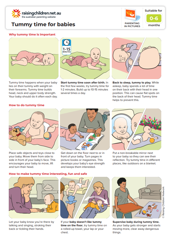 Tummy time for babies in pictures
