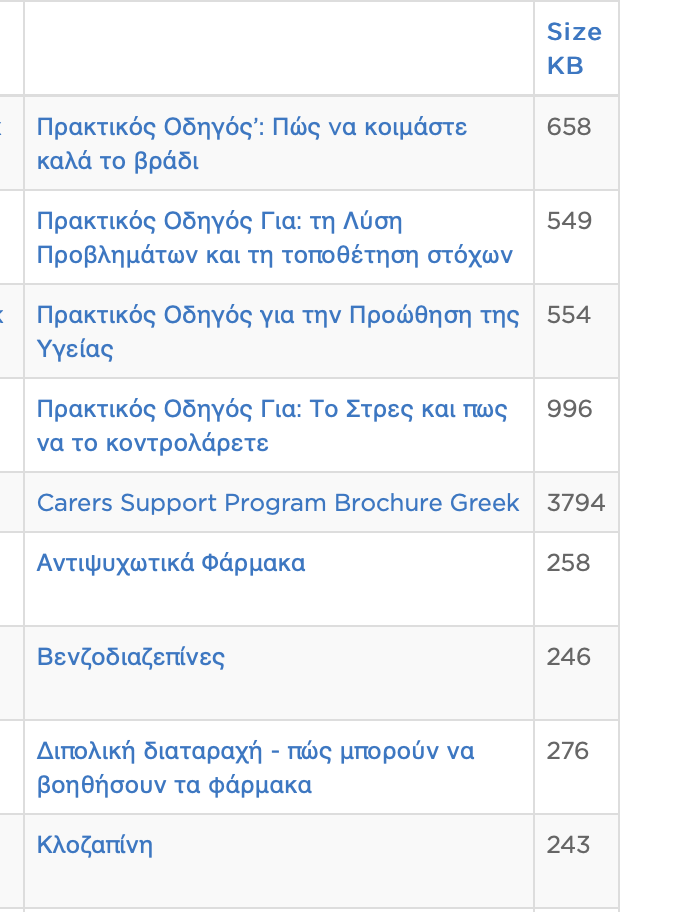 Mental health resources (Greek)