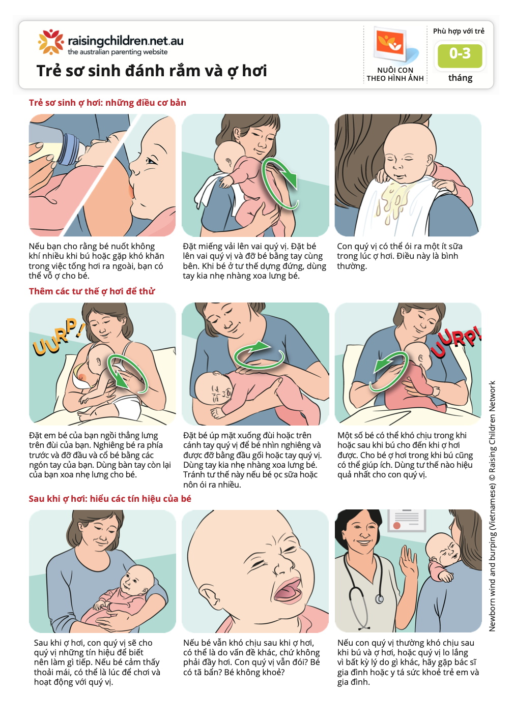 Newborn wind and burping (Vietnamese)