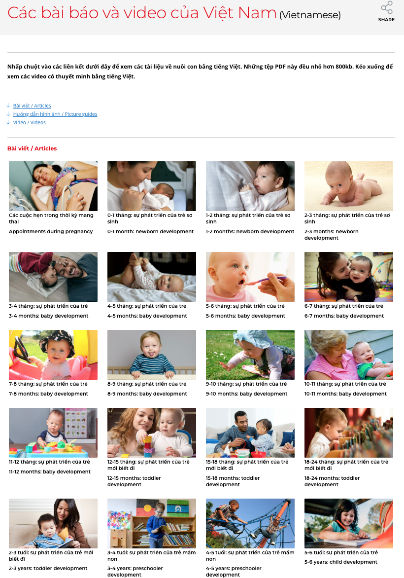 Raising Children's Network resources (Vietnamese)