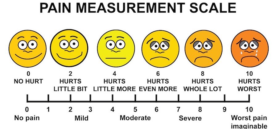 pain scale.jpg